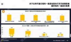 B特派BITP钱包：如何安全使